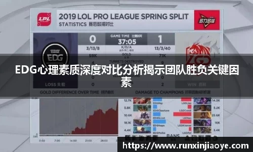 EDG心理素质深度对比分析揭示团队胜负关键因素